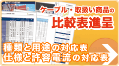ケーブル・取扱い商品の比較表進呈