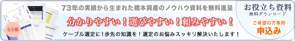 分かりやすい！選びやすい！頼みやすい！