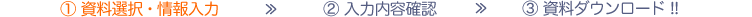 資料洗濯・情報入力
