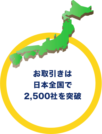 お取引きは日本全国で2,500社を突破