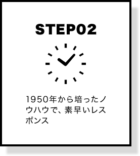 STEP02 1950年から培ったノウハウで、素早いレスポンス
