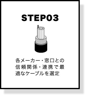 STEP03 各メーカー・窓口との信頼関係・連携で最適なケーブルを選定