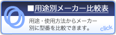 用途別メーカー比較表