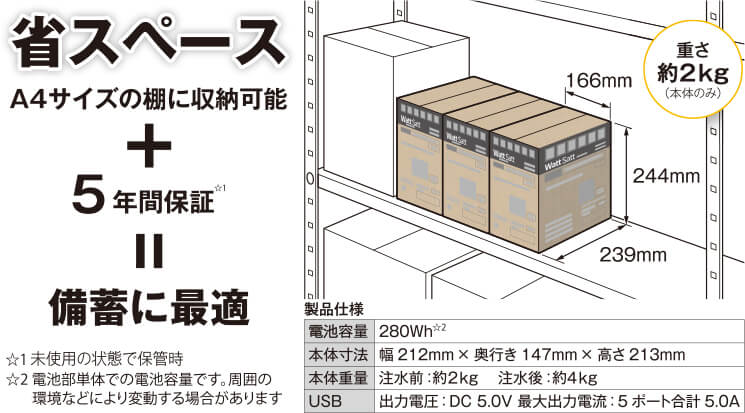 省スペース A4サイズの棚に収納可能＋5年間保証＝備蓄に最適