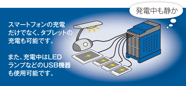 スマートフォンの充電だけでなく、タブレットの充電も可能です。また、充電中はLEDランプなどのUSB機器も使用可能です。