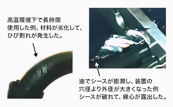 高温になる環境で２ＰＮＣＴを使用