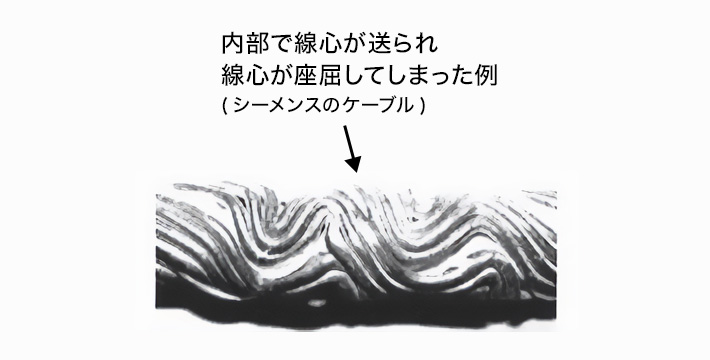 拾い巻き用の２ＰＮＣＴ