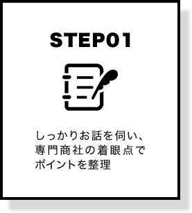 STEP01 しっかりお話を伺い、専門商社の着眼点でポイントを整理